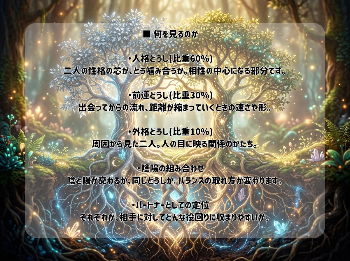 彼との相性と縁の深さを二人の名前から読み解きます お悩みを伺いAIが3000字の相性鑑定書に。24時間でお届け イメージ2