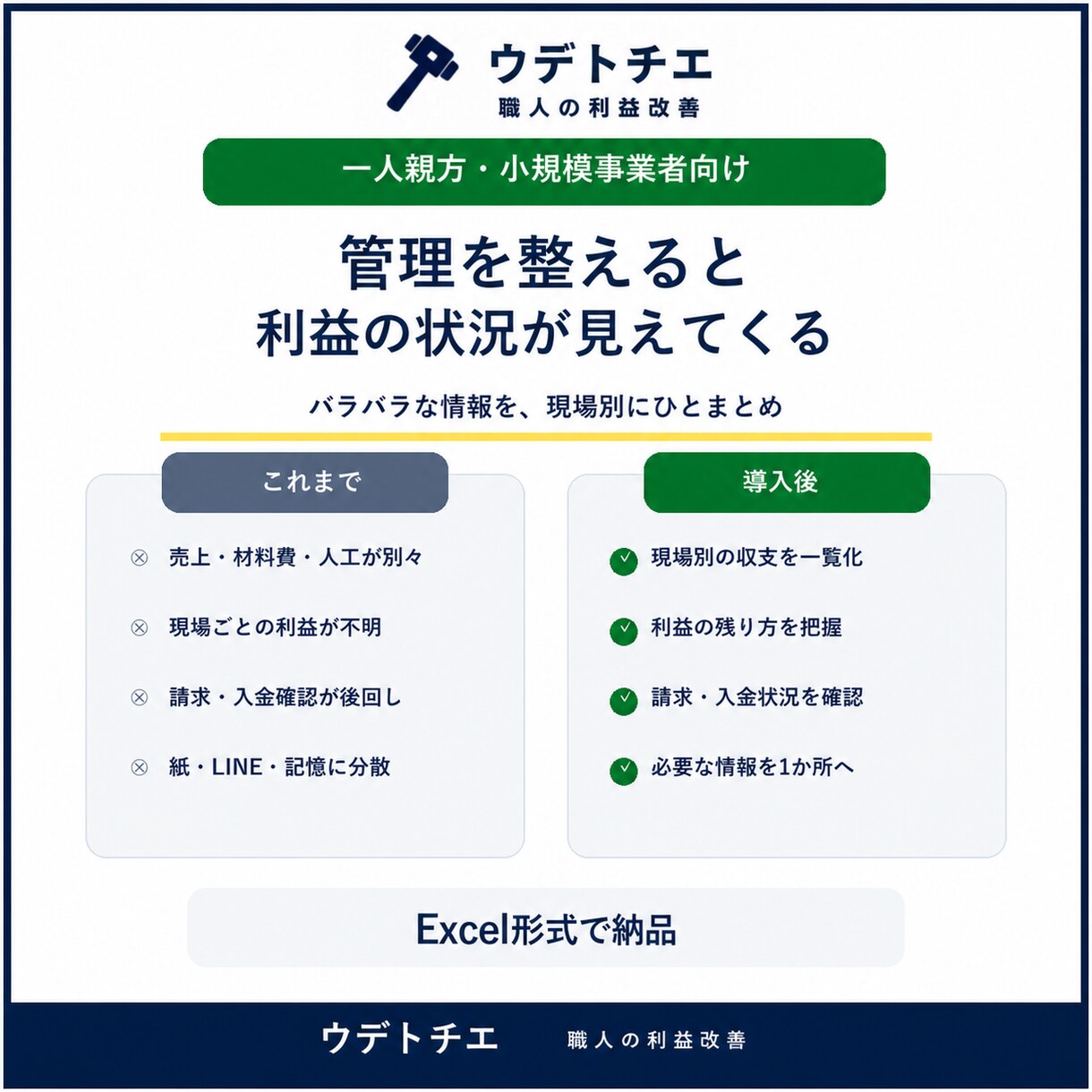 現場管理表を作成します 一人親方向け｜現場別の収支・請求・入金をExcelで見える化 イメージ3