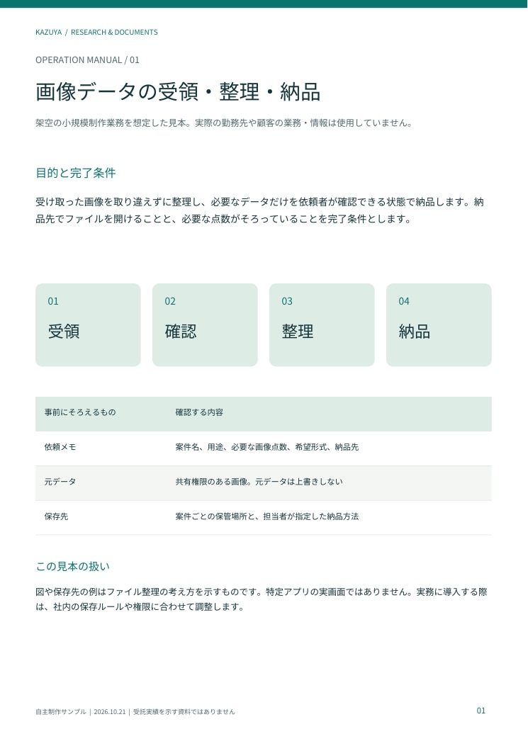 メモや既存資料からわかりやすい手順書を作ります 引き継ぎ・新人教育に。作業の順番を見える形へ イメージ2