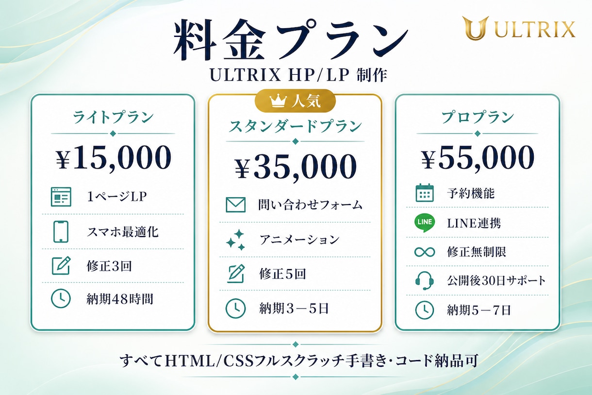 業種問わずHTML手書きフルカスタムLP制作します 先着3名モニター｜HTML/CSS手書き｜48時間公開 イメージ4