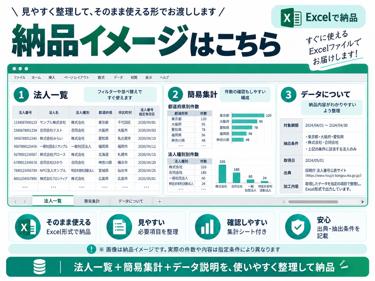 新規法人リストをExcelで整理します 市区町村・期間・法人種別まで指定できます イメージ3