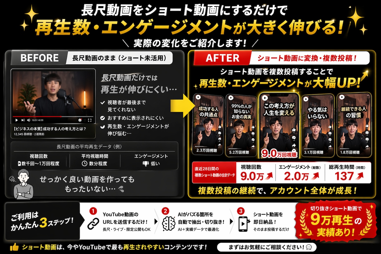 量産！YouTube切り抜き10本即日納品します バズりやすい箇所をAIで自動抽出 イメージ5