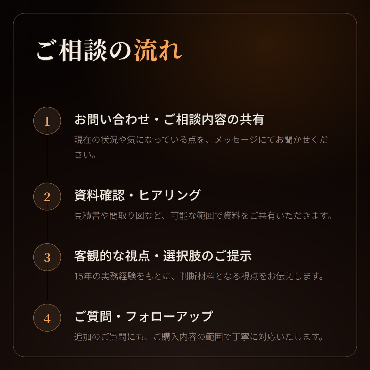 住宅購入の悩み事解決します どの会社にも属さない立場だから言える、本当のこと。 イメージ2
