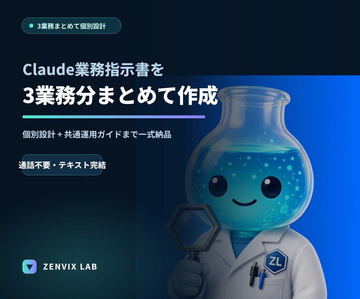 3業務分のClaude業務指示書をまとめて作ります 通話不要｜3つの反復業務をまとめて実務用に設計 イメージ1