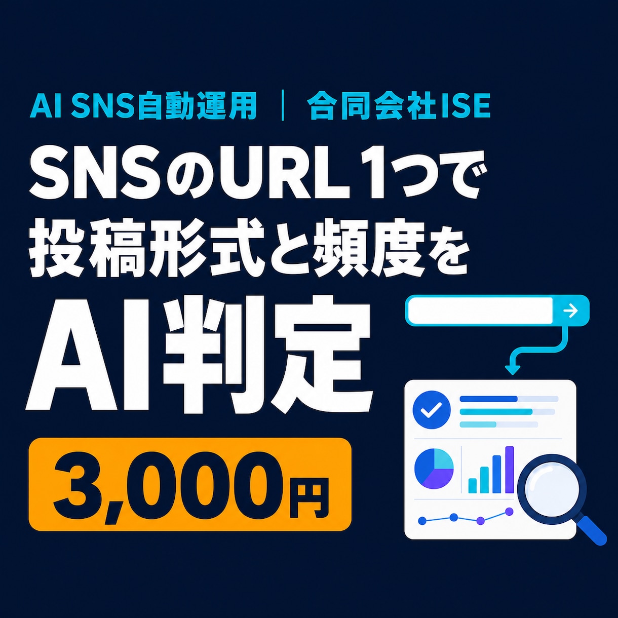 SNSの投稿形式と頻度をAI判定します 公開SNSのURL1つ送るだけで投稿形式と頻度をAI判定 イメージ1