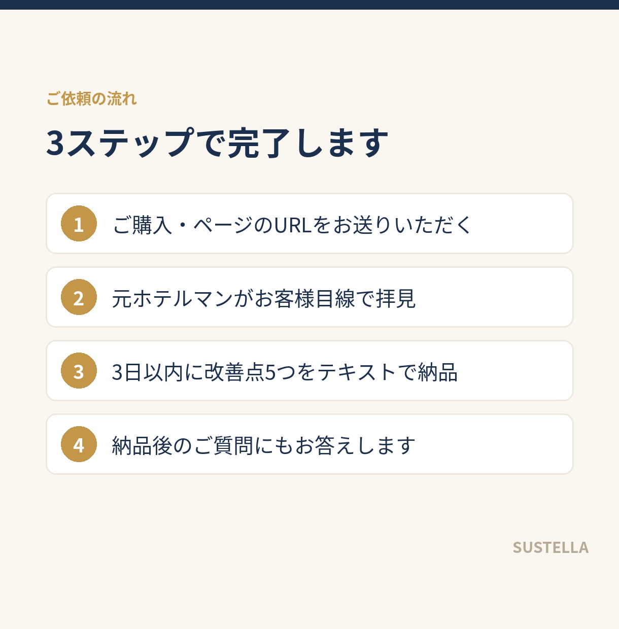 お客様が予約をやめる理由、宿のページから探します お客様の「迷う」「わかりにくい」をお伝えします イメージ5