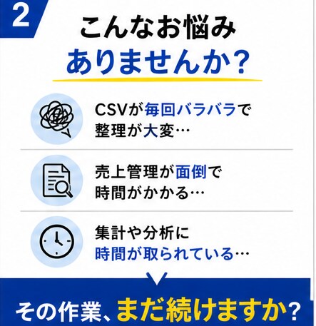 楽天CSV貼るだけで売上管理を自動化します CSV整理・集計の手作業を減らしたい店舗様向け イメージ2