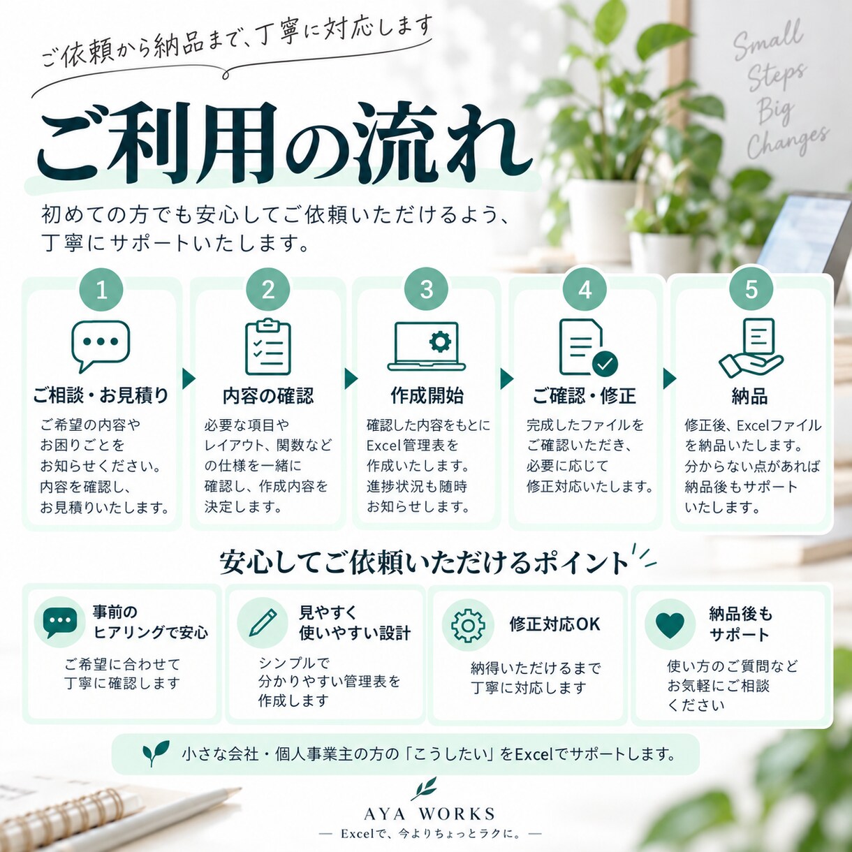 経理・事務経験を活かしExcel管理表を作ります 請求・入金・支払管理を使いやすく整えます イメージ6