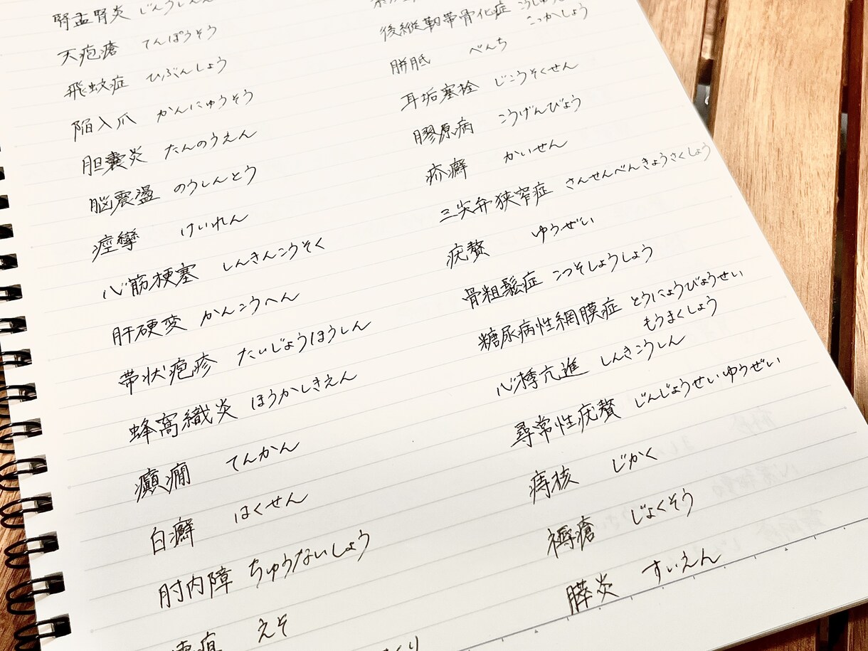 木漏れ日のようなあたたかい文字で手紙を代筆します あなたの文章にやさしさとぬくもりを。 イメージ4