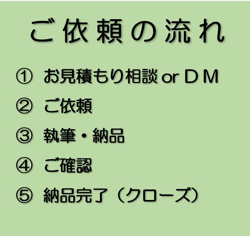 現役心理士がレポートや読書感想文を添削します 書き方アドバイス有★幅広いジャンルに対応★即日納品もご相談可 イメージ6