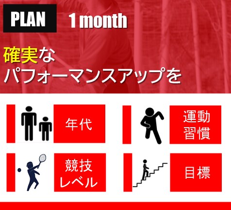 テニス上達のための効率的な体作りの方法を教えます 1ヵ月、テニス上達の為の体作りメソッドを体感して頂きます イメージ1