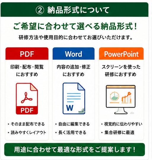 介護施設向けの職員研修資料を現場経験者が作成します PDF・Word・PowerPoint対応 イメージ2