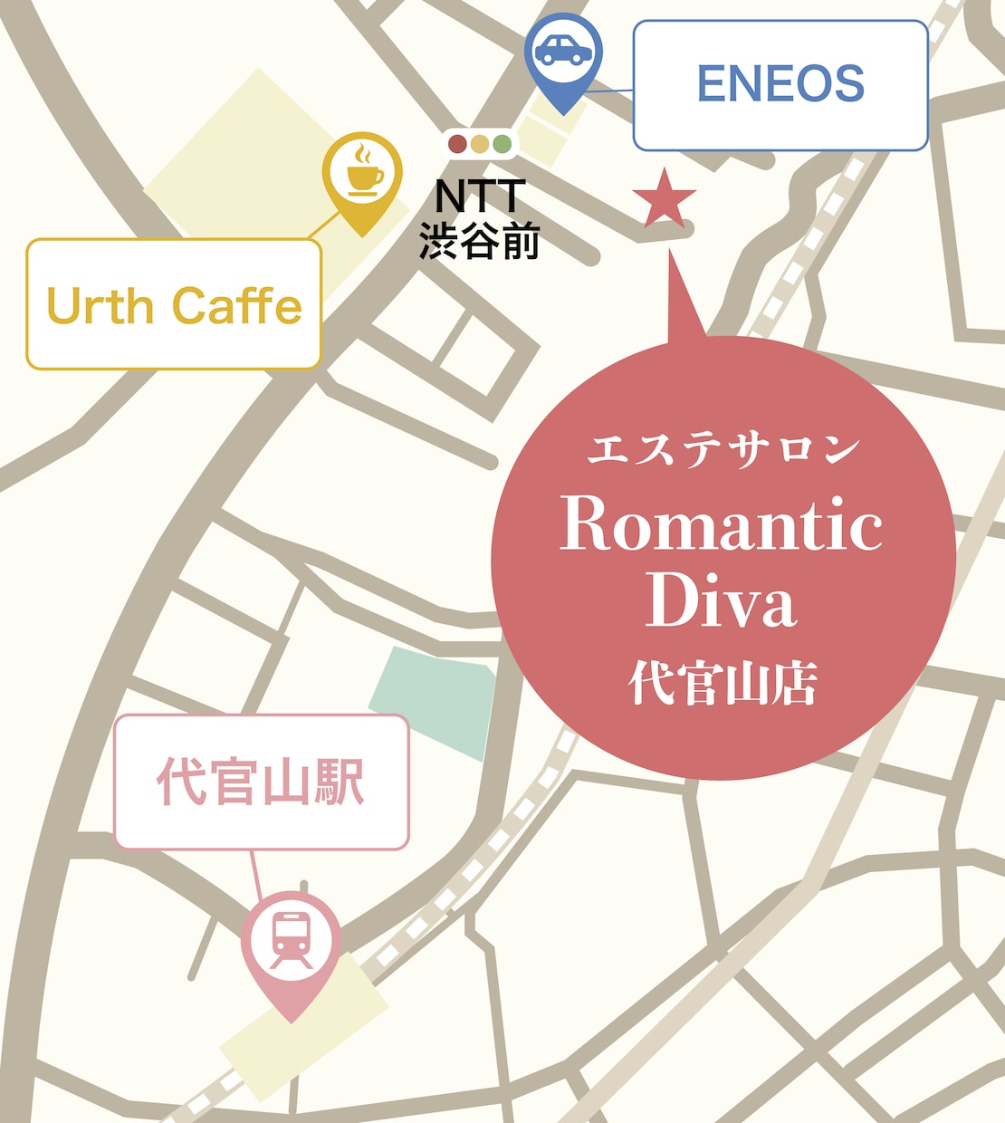 簡易MAPを制作します ★分かりやすい簡易MAPを制作★ イメージ1
