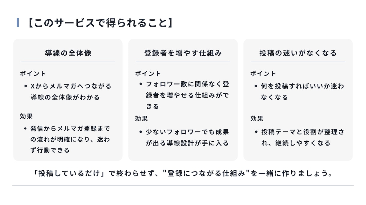 Xを使ったメルマガリスト獲得の相談にのります Xの発信、メルマガ登録につながる形に整えます イメージ7