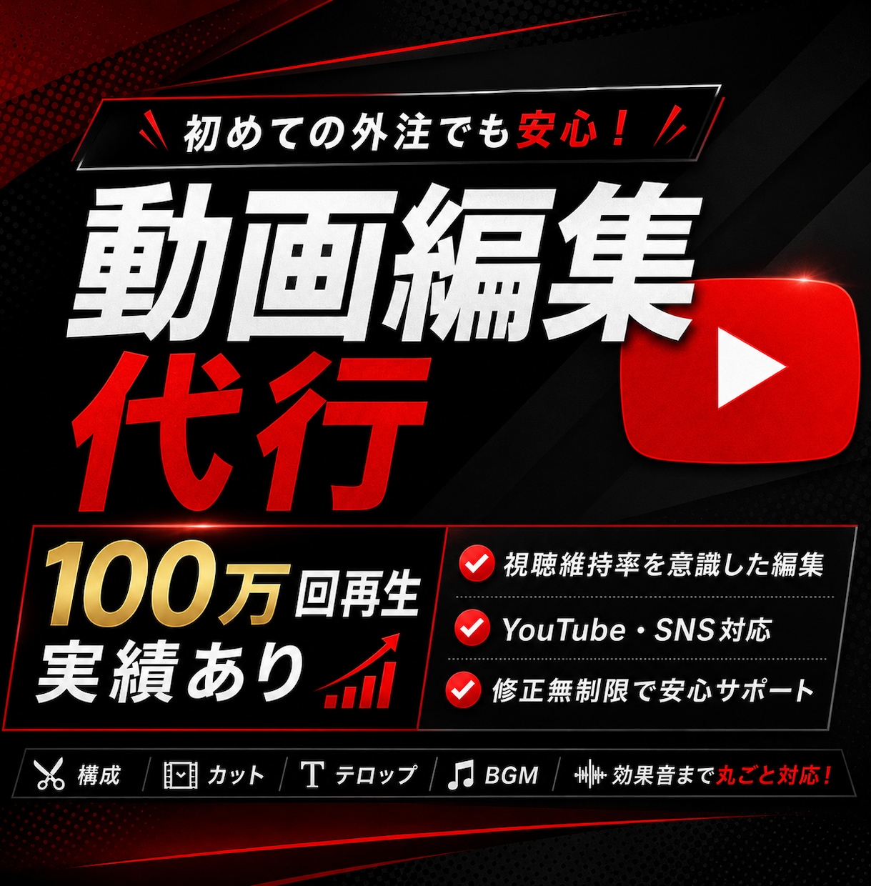 100万再生実績あり|動画編集します 初めての外注でも安心してご相談いただけます イメージ1