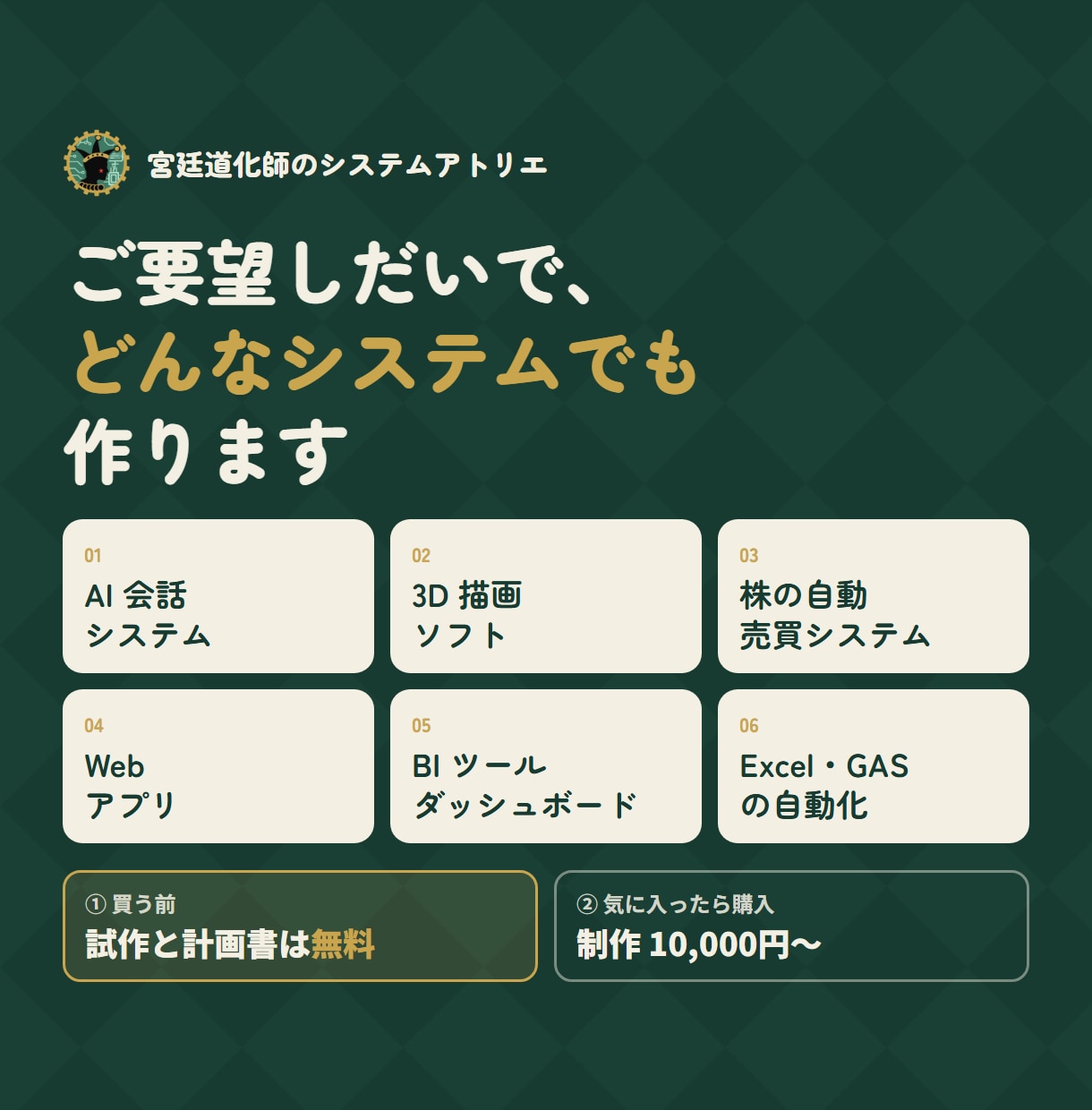 ご要望しだいで、どんなシステムでも作ります 購入前に無料で動く試作をお見せします｜10,000円〜 イメージ1