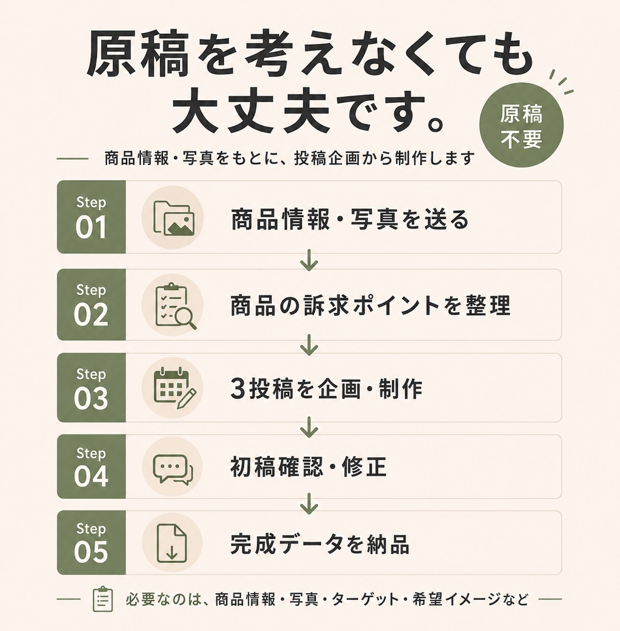 EC向けInstagram投稿3本を制作します 原稿不要。商品情報から画像・文章までまとめて制作 イメージ6