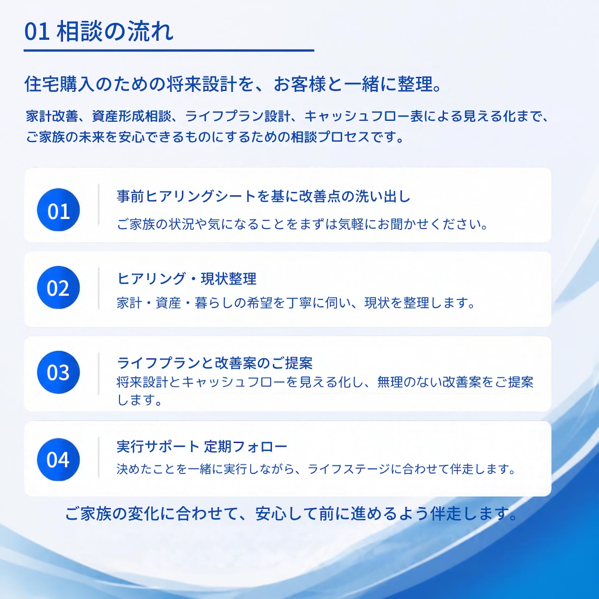 住宅購入時の失敗談や家計管理のアドバイスいたします 私自身が経験した住宅購入時購入時の失敗談 イメージ2
