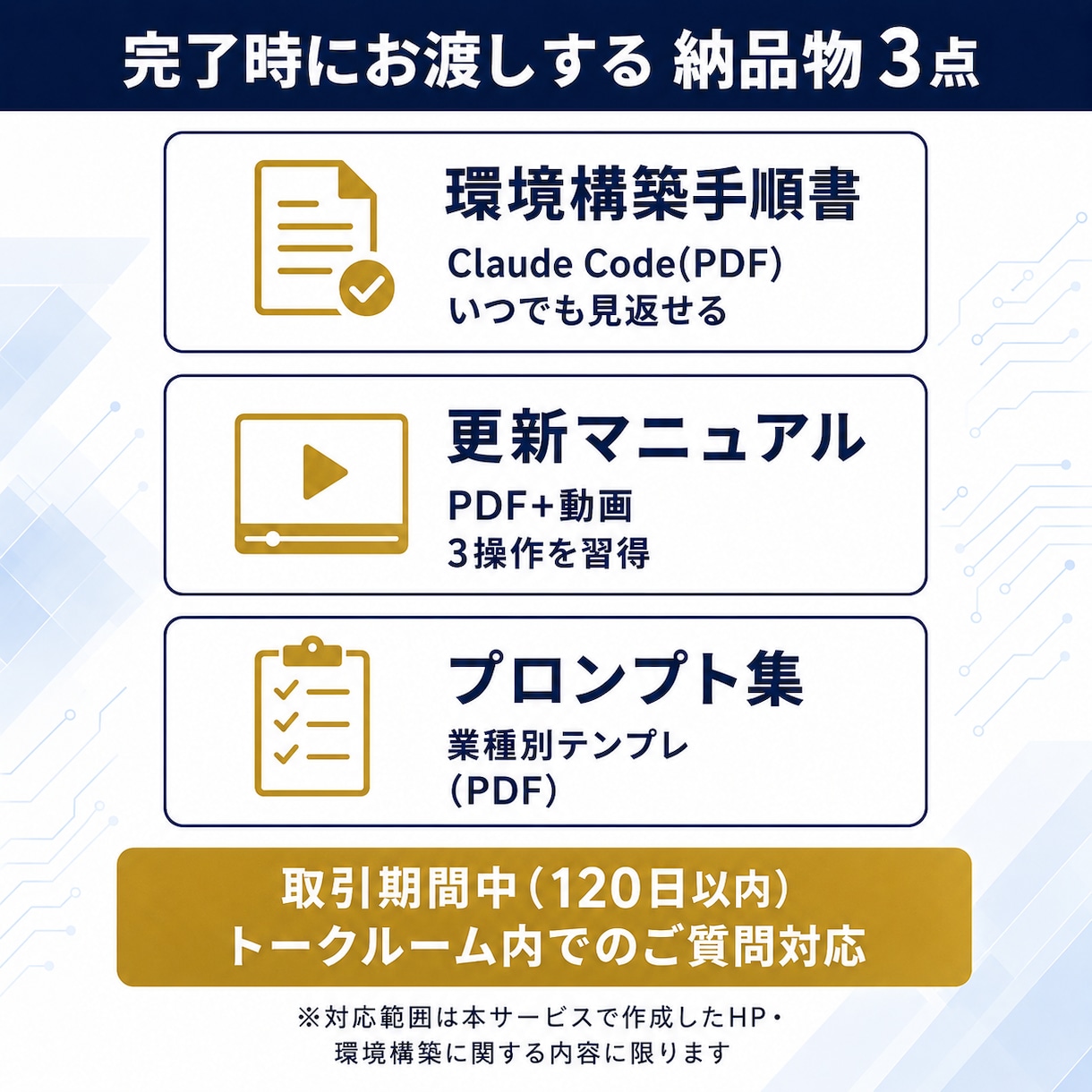 知識なくてもOK！オリジナルHPの公開まで教えます Claude Code対応！マンツーマンサポート講義資料あり イメージ7
