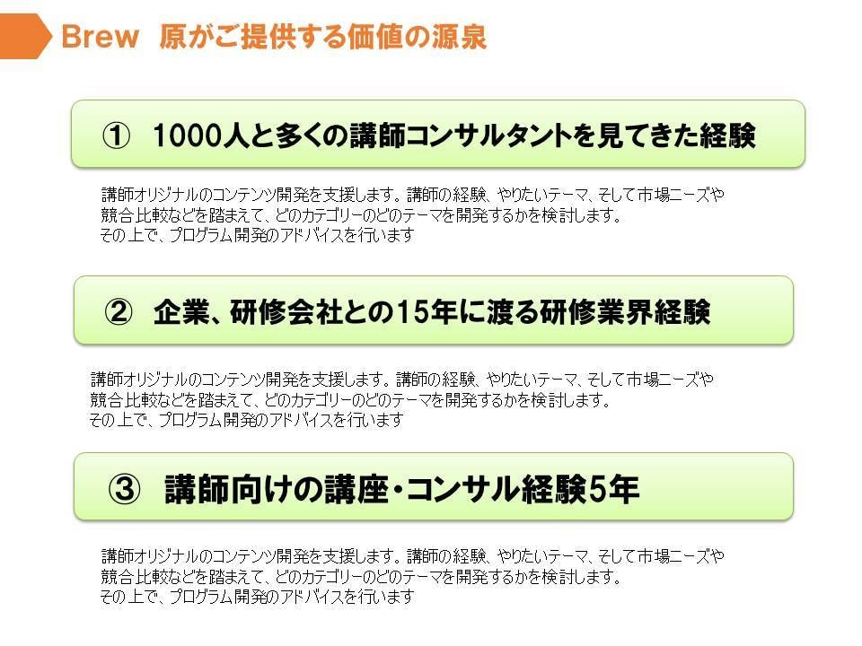 研修講師のマーケティング・ブランド開発を行います あなたは何の講師か？どうやって選ばれるのか？を開発支援します イメージ4