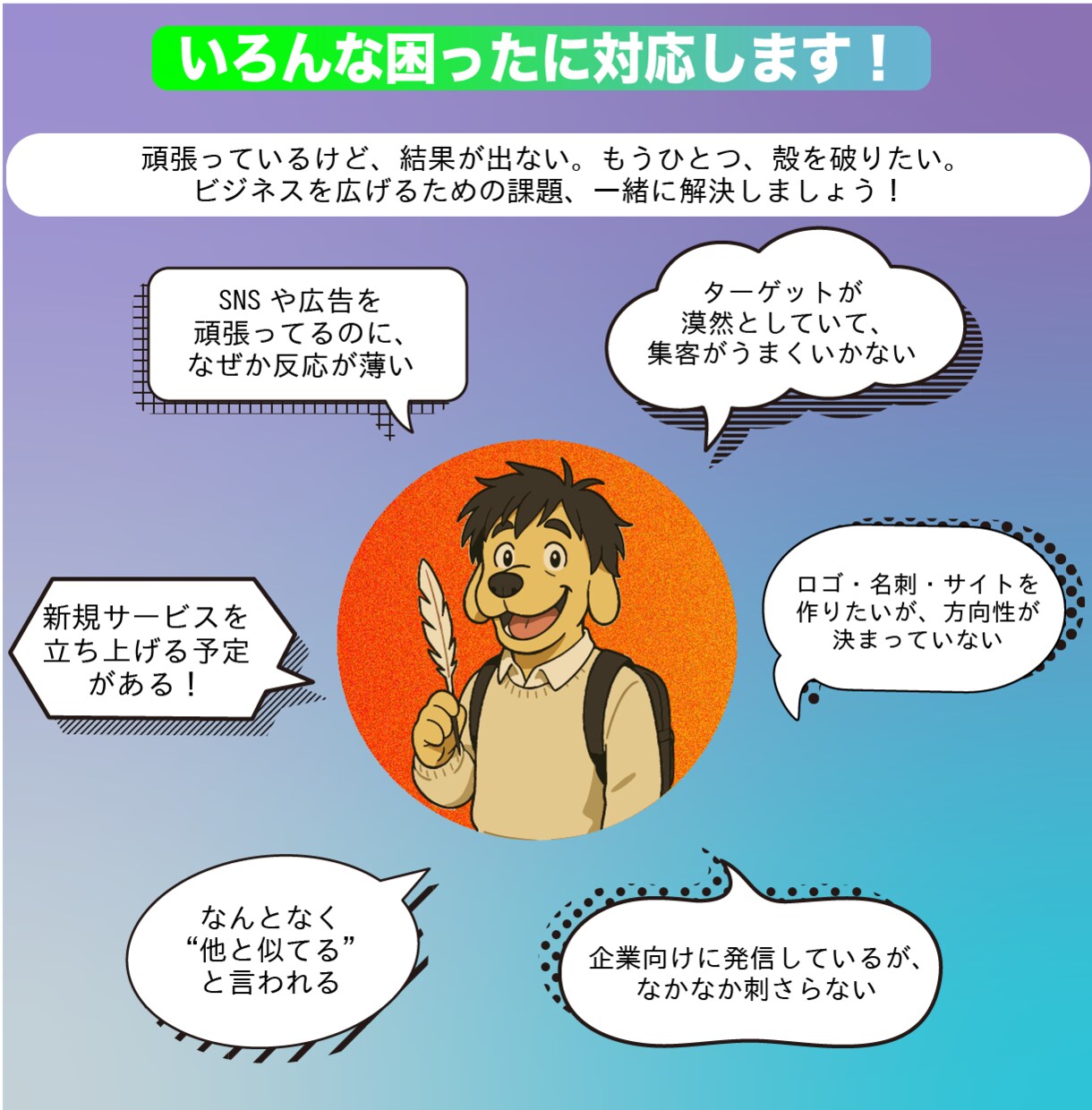 強み伝わってますか？プロ視点でアドバイスします ★今だけモニター価格★大手企業も担っていたマーケターが添削！ イメージ5