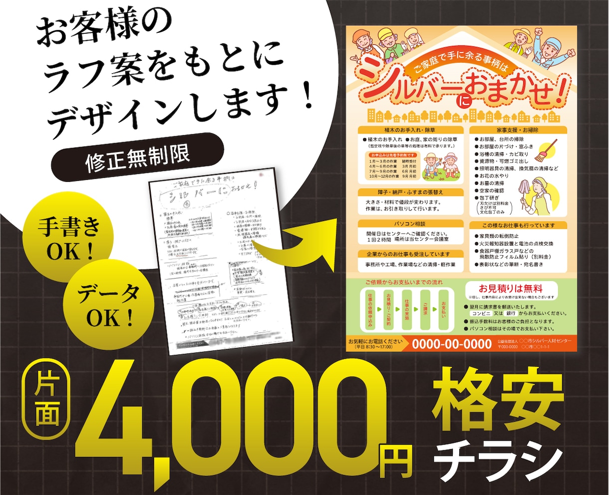 格安チラシ！お客様のラフ案イメージを形にします 簡単・スピーディー！あなたのアイデアをチラシに変換します イメージ1