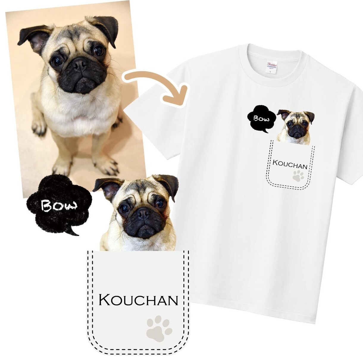 うちの子写真でポケット☆Ｔシャツをお作りします 〜スマホで撮った写真でもイケるかも♡ イメージ3