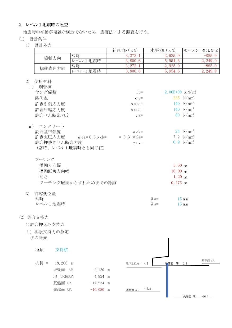 液状化の判定をし、鋼管杭基礎の設計をします 技術士が土木ビジネスの支援で水理計算をします イメージ2