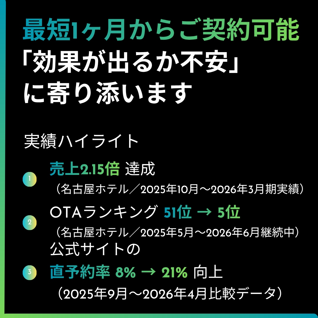 ホテル・旅館のWeb担当として運用を丸ごと承ります OTA・HP・口コミ・SNS運用まで対応/契約縛りなし イメージ4
