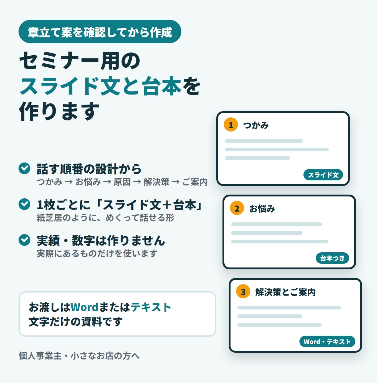 セミナー用のスライド文と台本を作ります 話す順番から設計。紙芝居式のスライド文と台本をお届け イメージ1