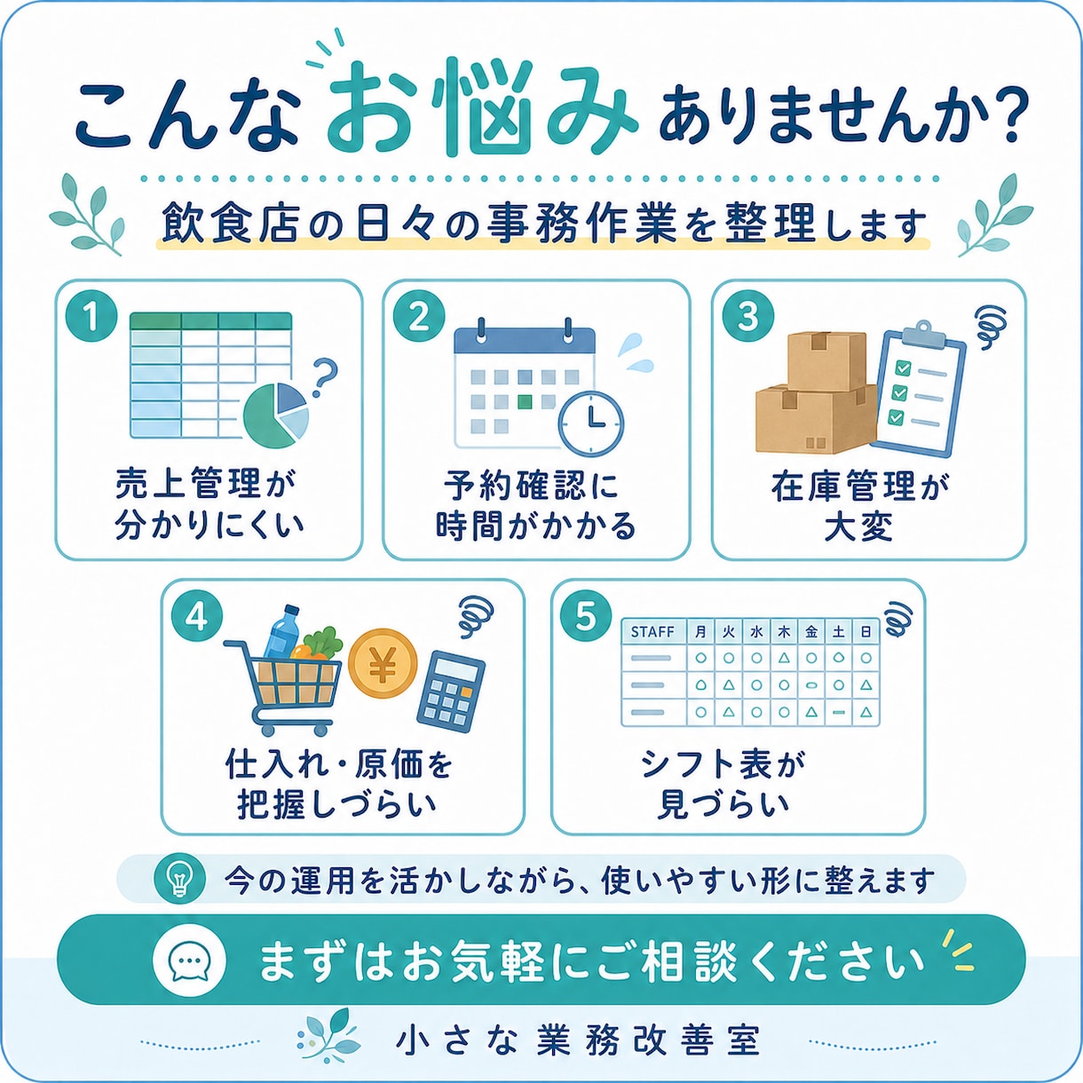 飲食店向け業務改善をします 売上・予約・在庫管理を使いやすく整理 イメージ2