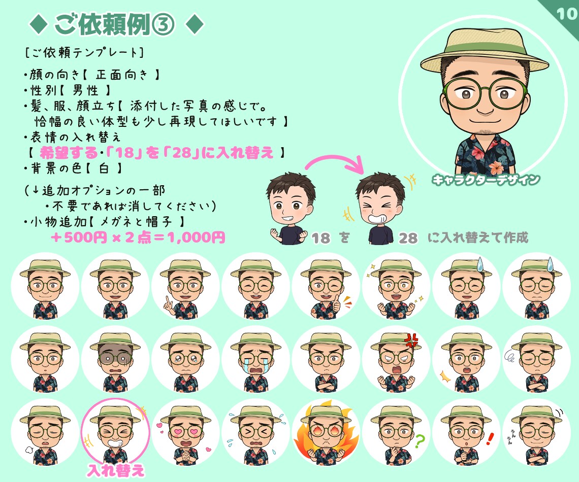欲しい表情バッチリ揃う♪セットイラストお描きします 思い描いた理想を形に(๑˃̵ᴗ˂̵)GIFアニメ始めました イメージ10