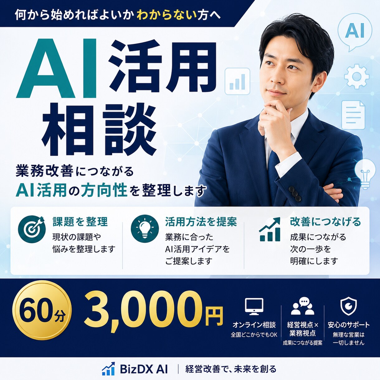 AI導入のご相談を承ります 活用方法をご提案します AI活用の疑問や課題を整理します イメージ1