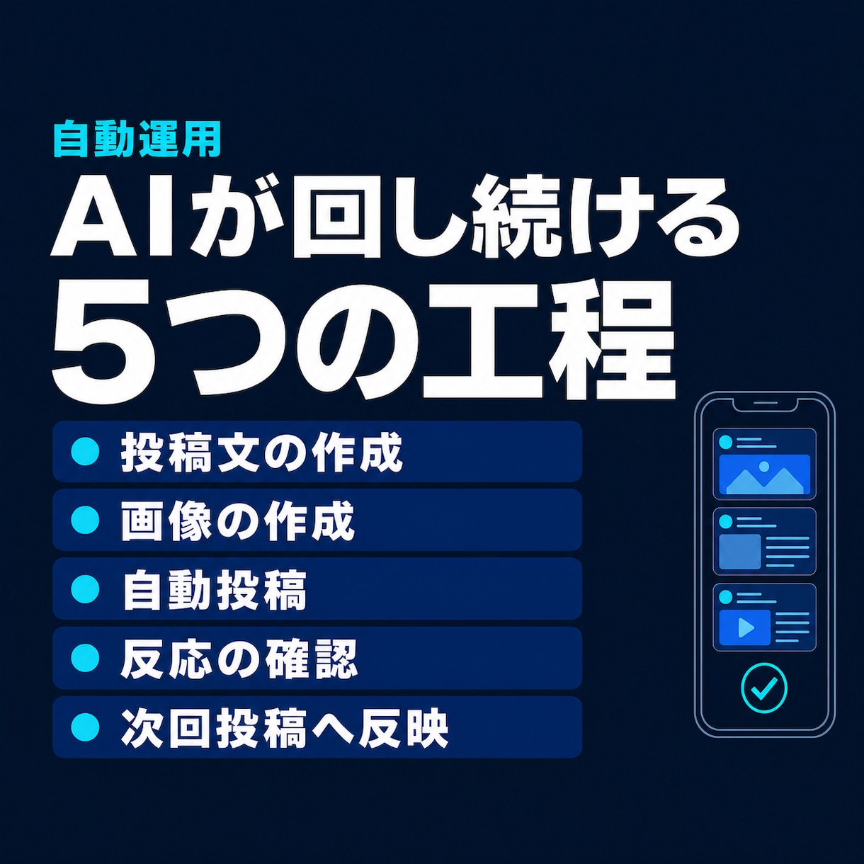 X画像投稿を毎日自動運用します 画像3枚と投稿文をAIが毎日作成して休まず自動投稿 イメージ3