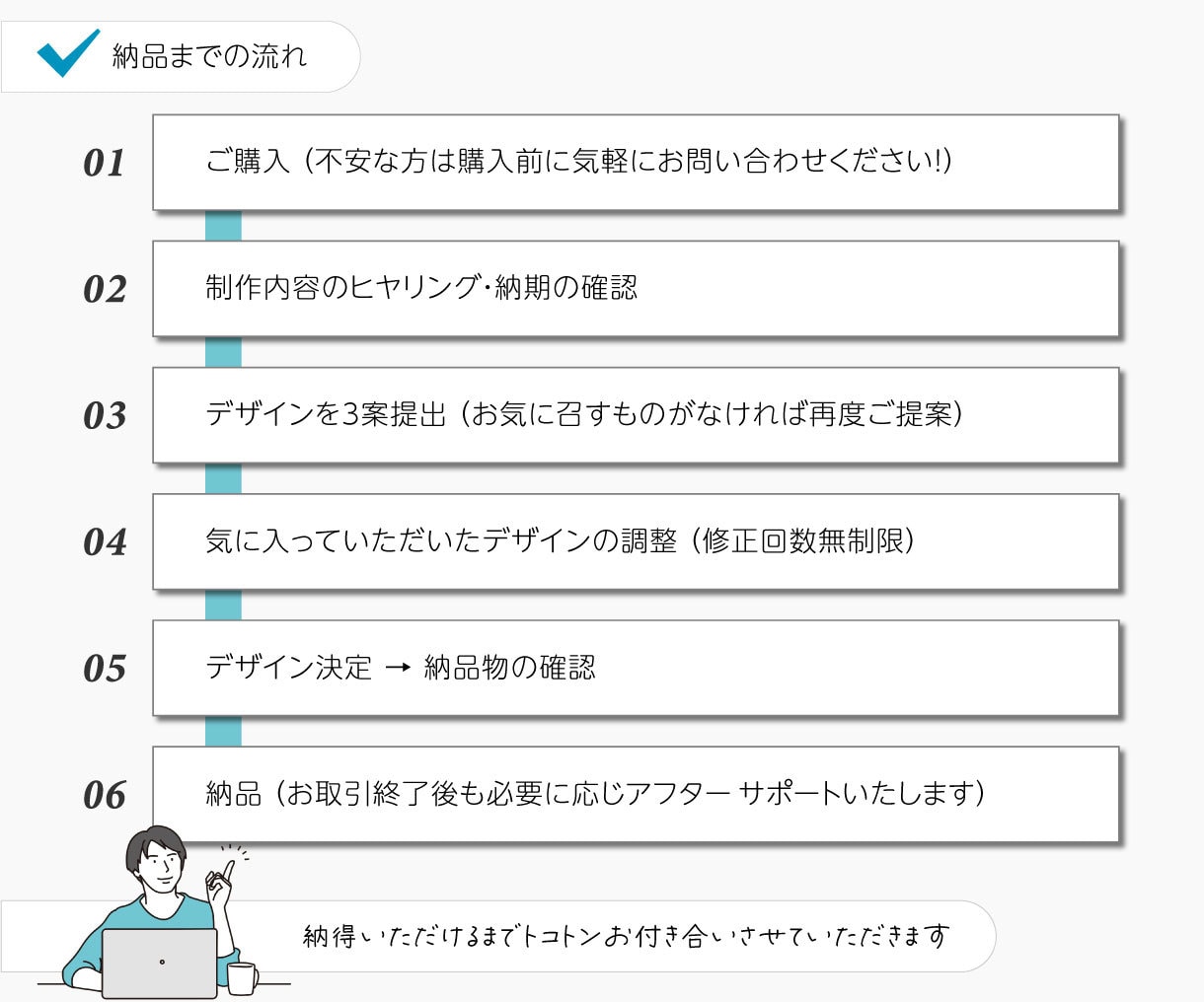 デザイン会社がシンプルでオシャレな名刺を作ります 会社用・ショップカード・商品用などなんでもお任せください！ イメージ5