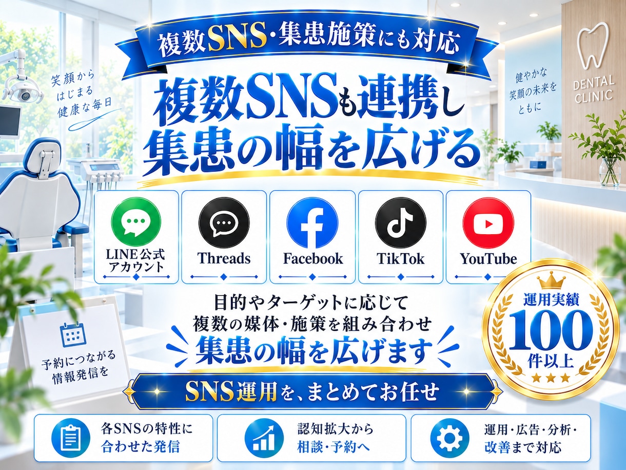 歯科医院に特化！インスタグラム運用をいたします 歯科医院の「集客」に強いInstagram運用 イメージ14