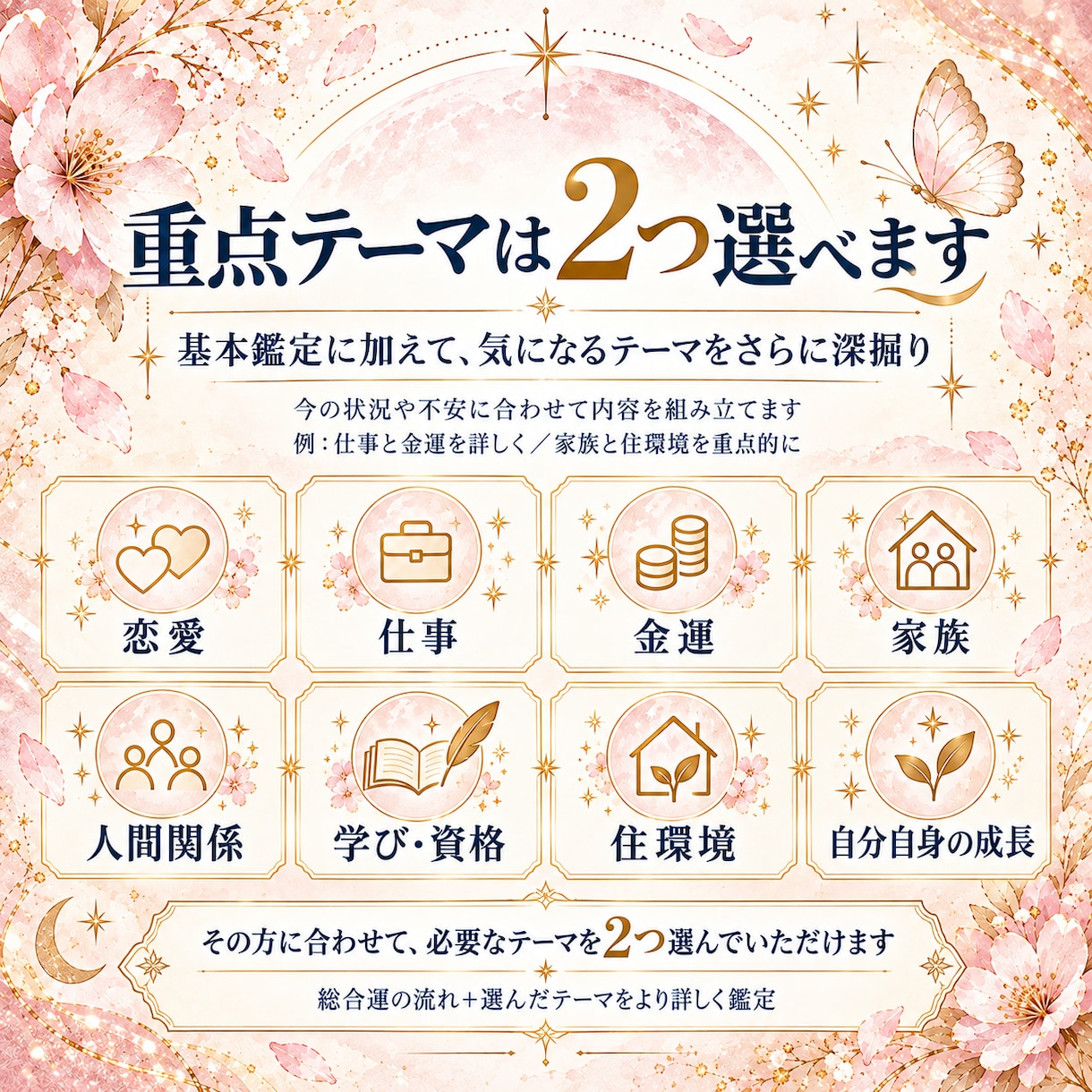 2027年の総合運・一年の流れを詳しく鑑定します 仕事・金運・人間関係＋選べる重点テーマ2つ｜PDF鑑定書 イメージ3