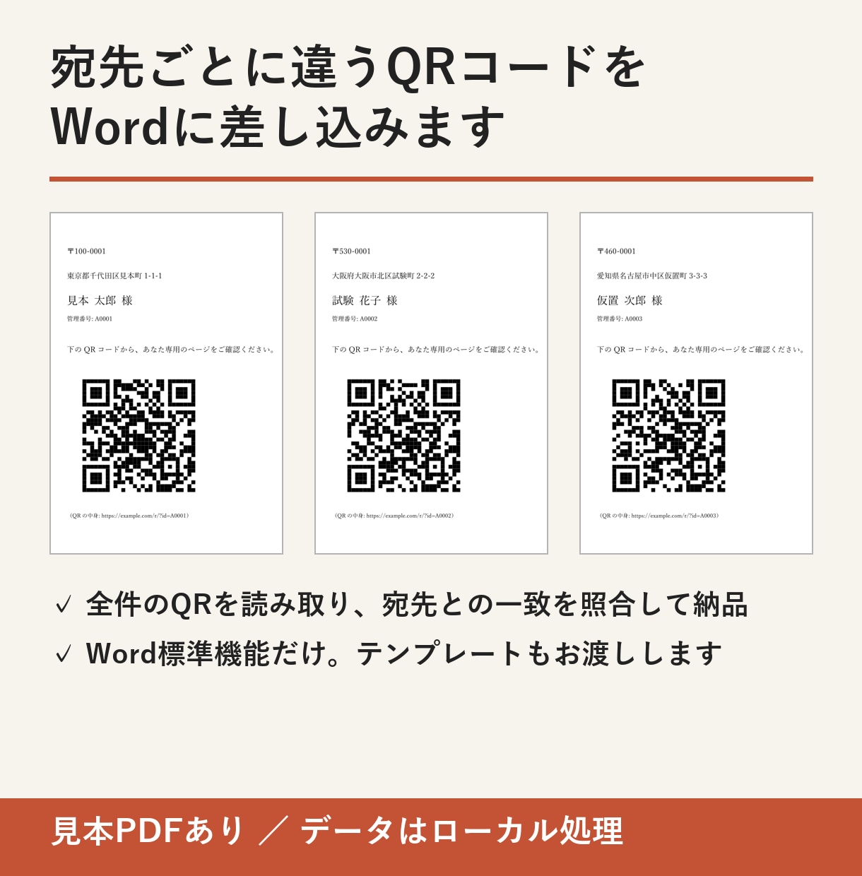 宛先ごとのQRコードをWordに差し込みます 全件のQRを読み取り、宛先と一致するか照合して納品 イメージ1