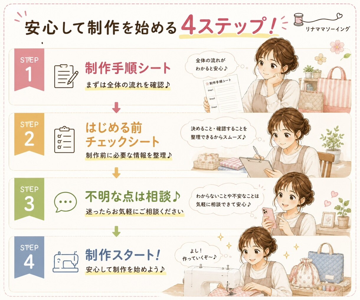 入園入学グッズ完成までの「制作手順」を整理します サイズ・布選びの悩みもシートで解決！準備〜完成までの手順整理 イメージ6