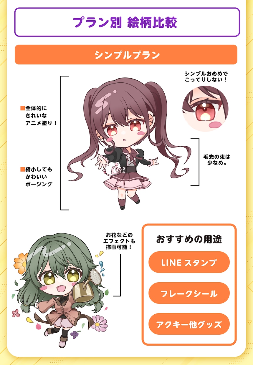 表情差分付！多用途SDイラスト描きます 選べる２プラン！高クオリティで便利なイラストお作りします イメージ6