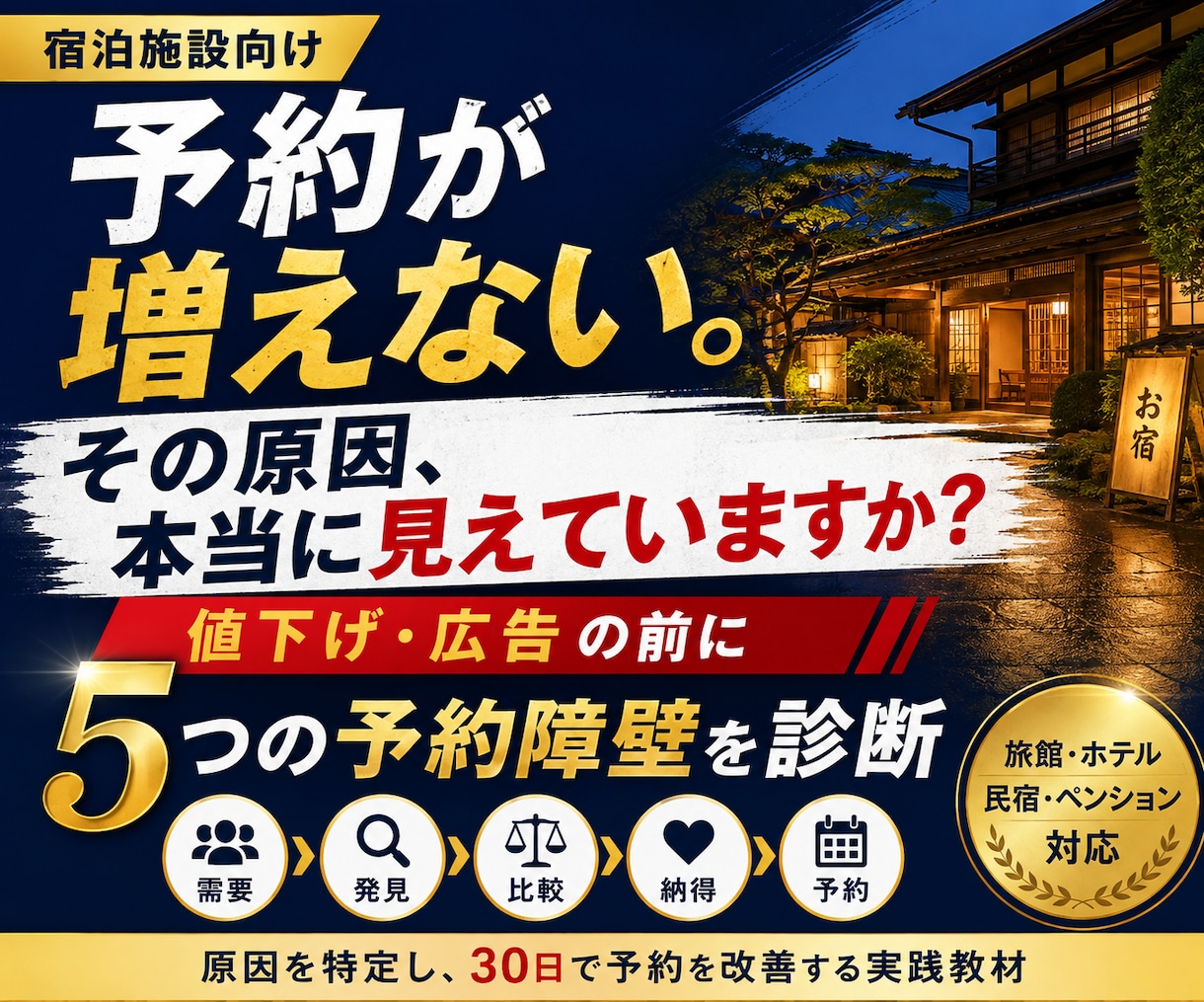 宿泊施設の予約が増えない原因と改善法を教えます 値下げ・広告の前に5つの原因を診断し改善を実践 イメージ1
