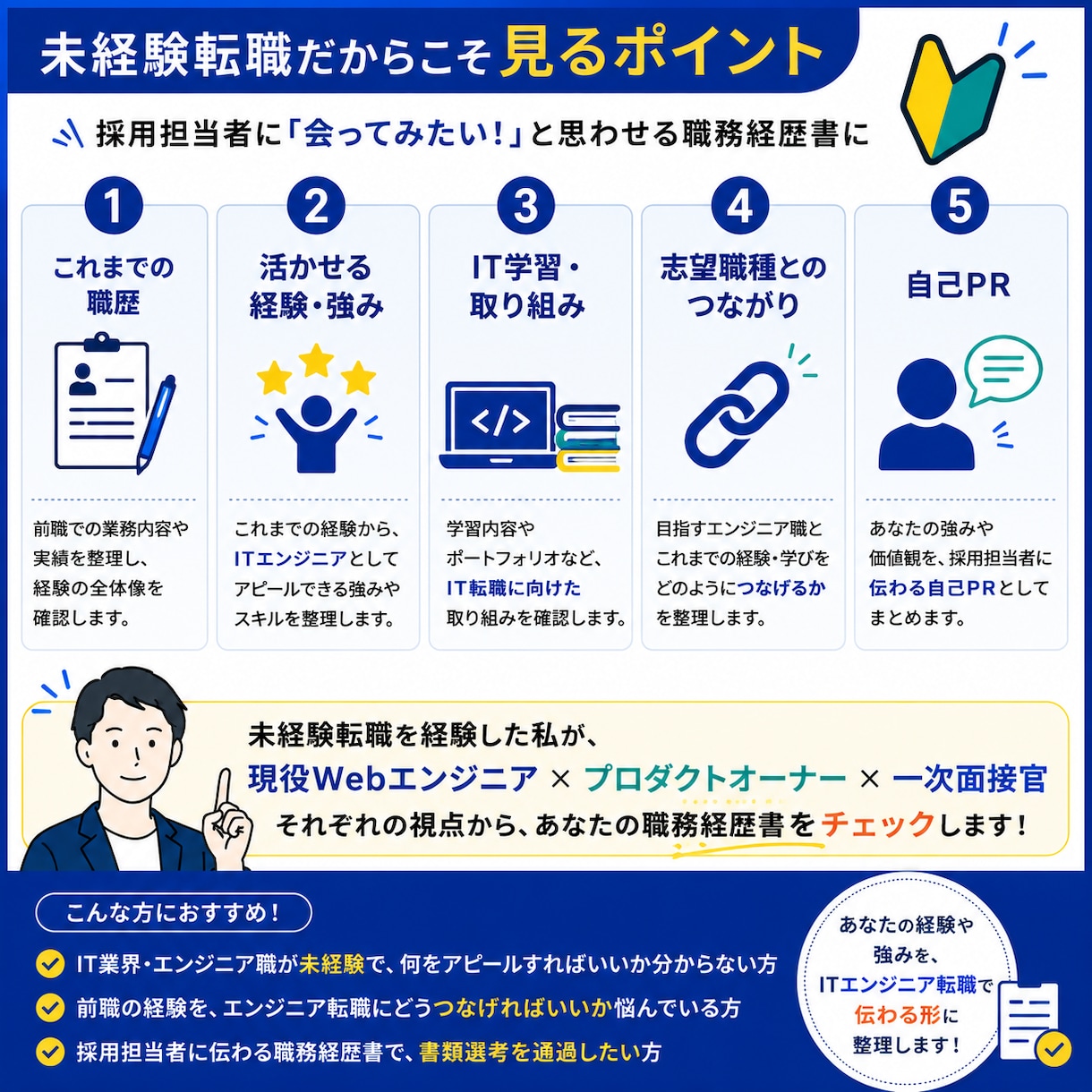 未経験からIT転職する方の職務経歴書を添削します 未経験転職の経験×現役エンジニア・面接官の視点でサポート イメージ3