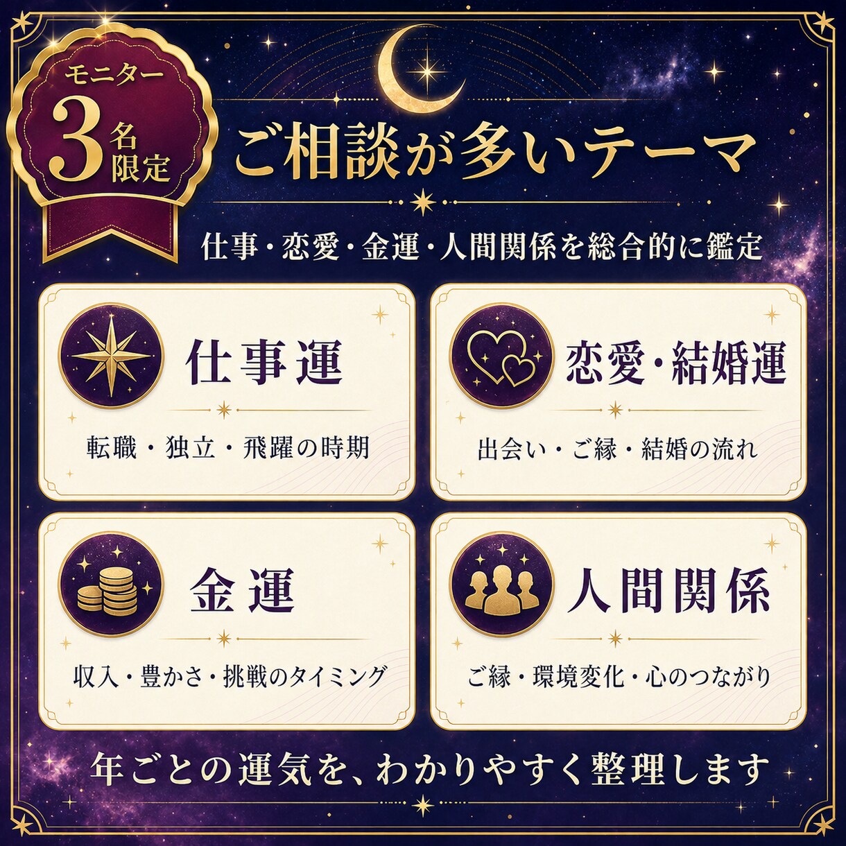 これから10年間の未来と転機を詳しく鑑定します 仕事・恋愛・金運まで年ごとの運気を徹底解析 イメージ4