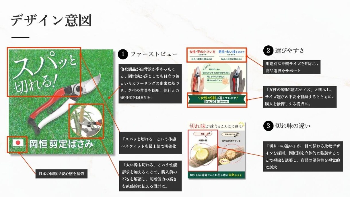 初依頼も安心◎EC用画像を制作します Amazon・楽天対応。安心のやり取りで丁寧に イメージ5