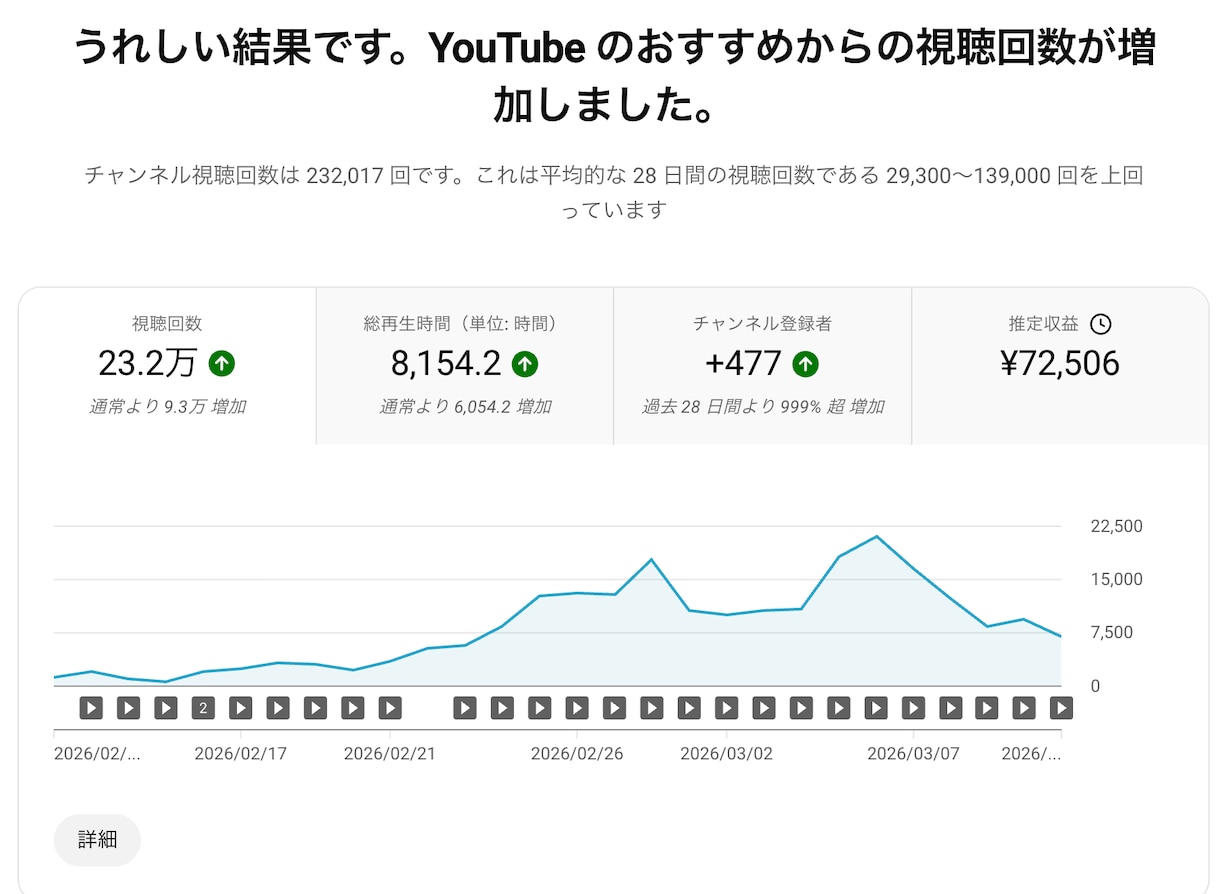コマンド1つで雑学動画を自動生成します 実働5分で動画完成！YouTube雑学動画自動生成ツール イメージ1