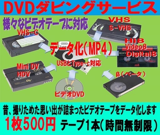 ビデオテープを データ化 (MP4)します 元ビデオテープ2本分、データ化の価格です イメージ1