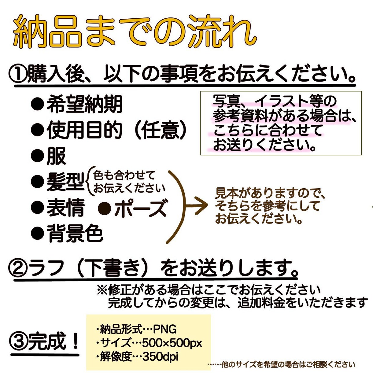 アイコン描きます SNS等で利用できるようなイラストを作成します。 イメージ2