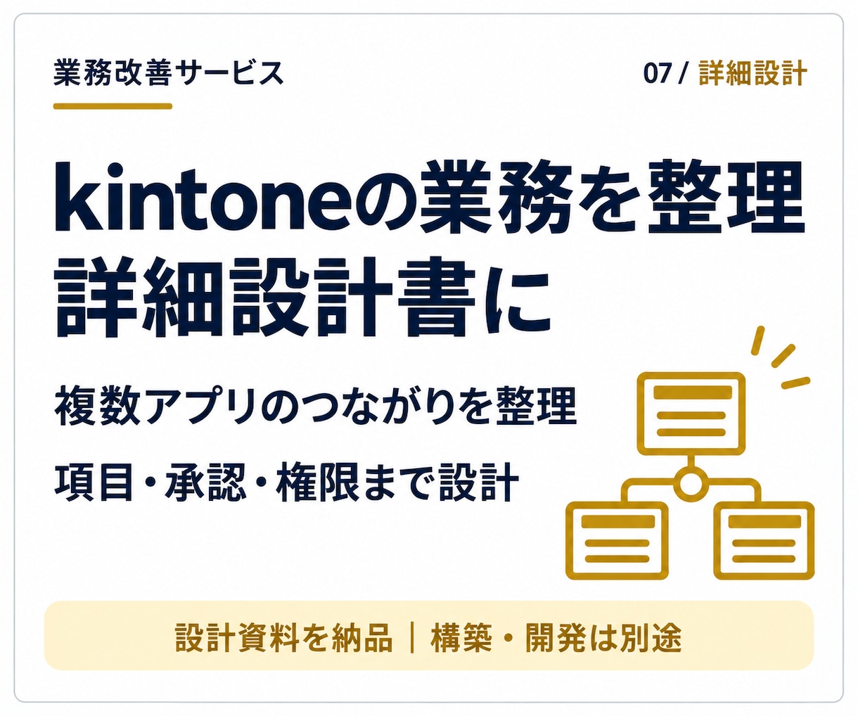 kintoneの業務整理と詳細設計をします 複数アプリの項目・連携・承認・権限を設計書に イメージ1
