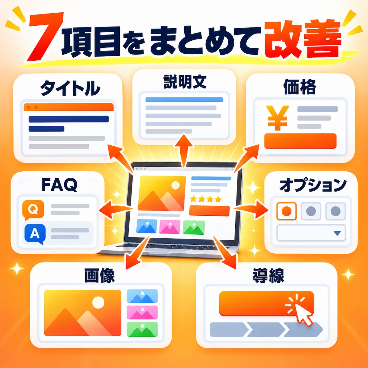 反応のないココナラサービスを改善します タイトルから画像まで購入者目線で見直します イメージ3