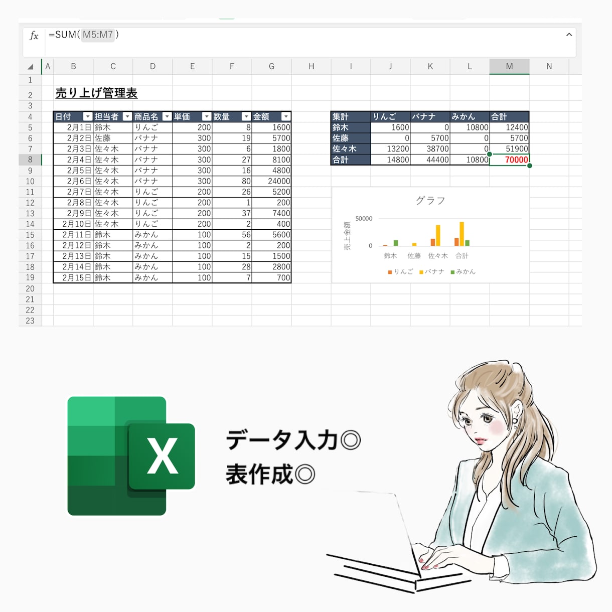 Excelデータ入力、表作成致します Excelスペシャリストの迅速丁寧納品！お任せください◎ イメージ1